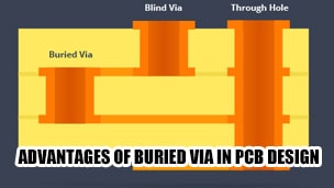 Advantages of Buried Via in PCB Design