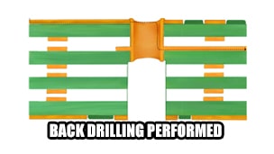 How is Back Drilling Performed in PCB Manufacturing?