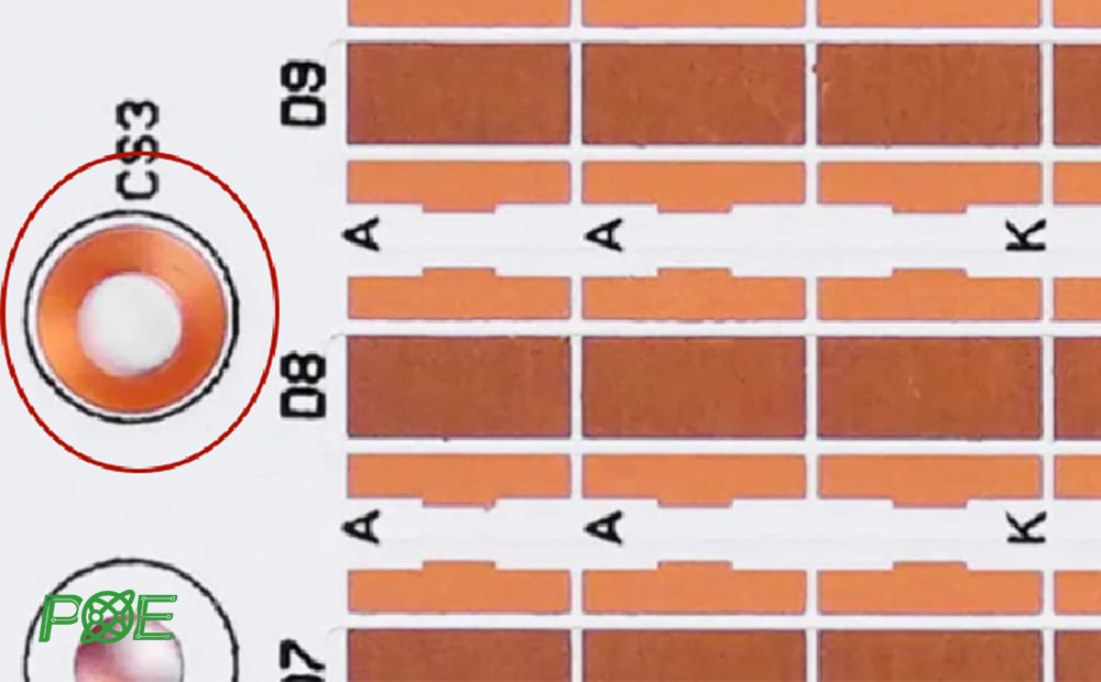 Countersunk holes