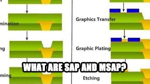 What are SAP and mSAP?