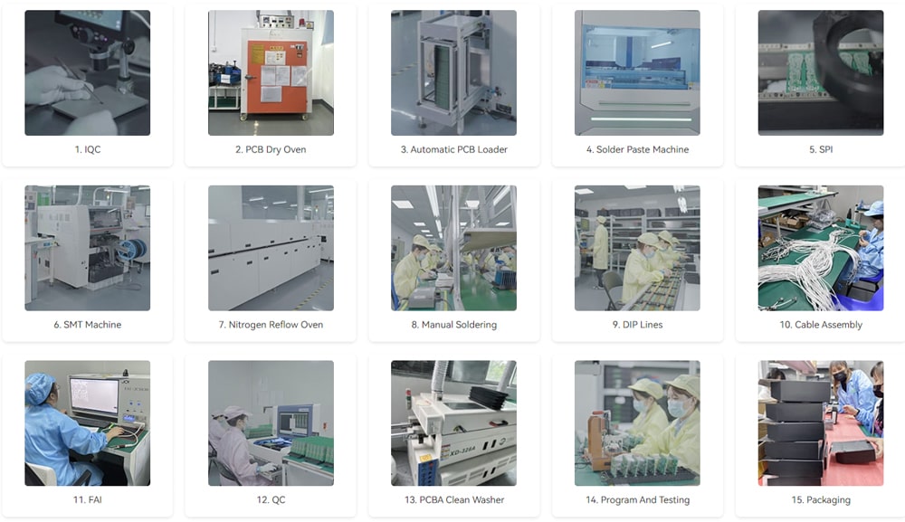 Steps in Industrial PCB Assembly