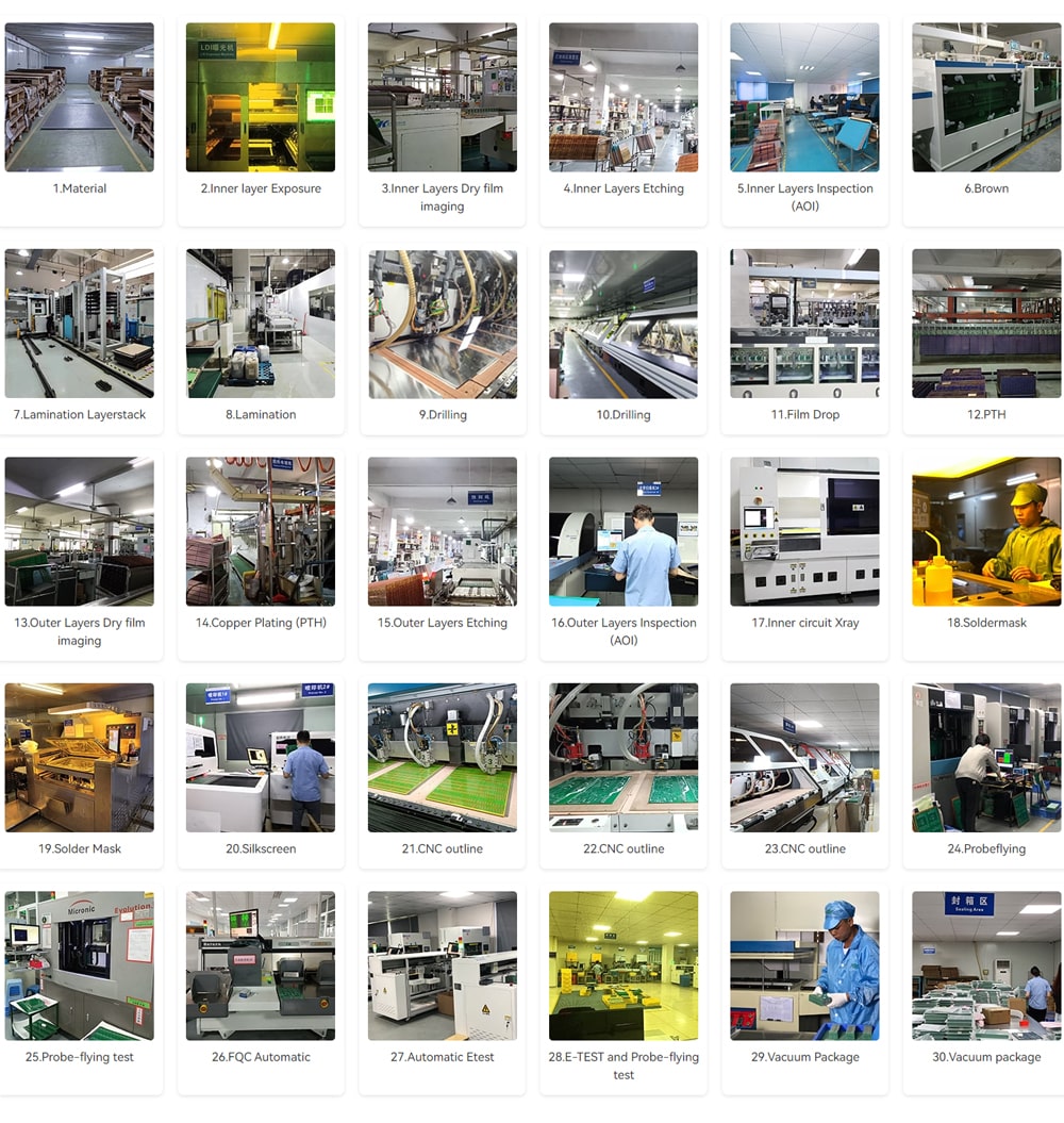 Steps in Industrial PCB Manufacturing