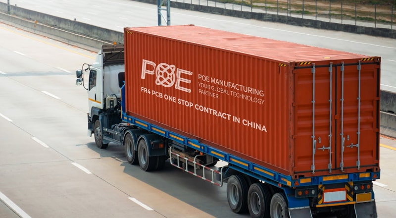 Global supply chain network map